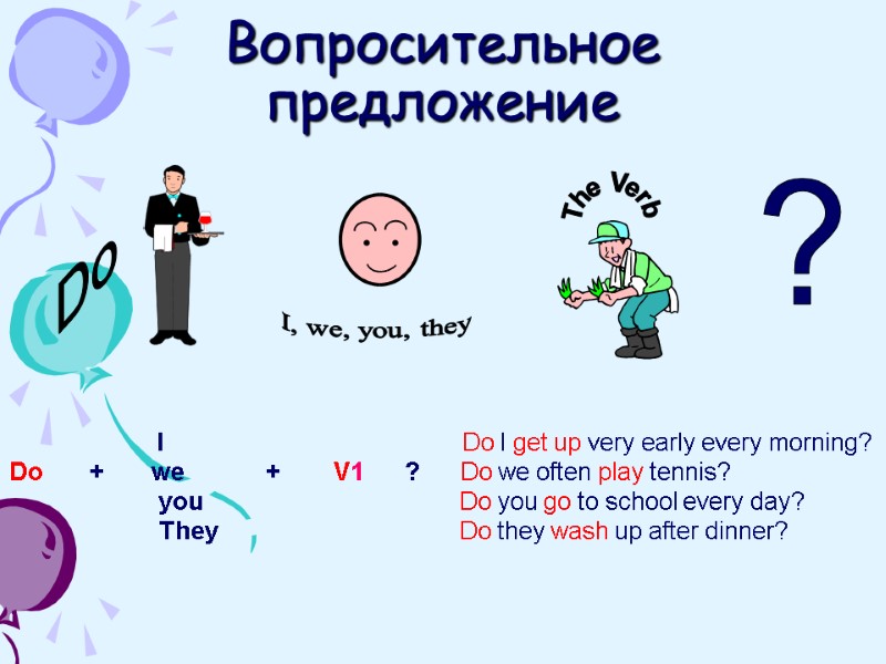 Вопросительное предложение The Verb I, we, you, they Do ?    
